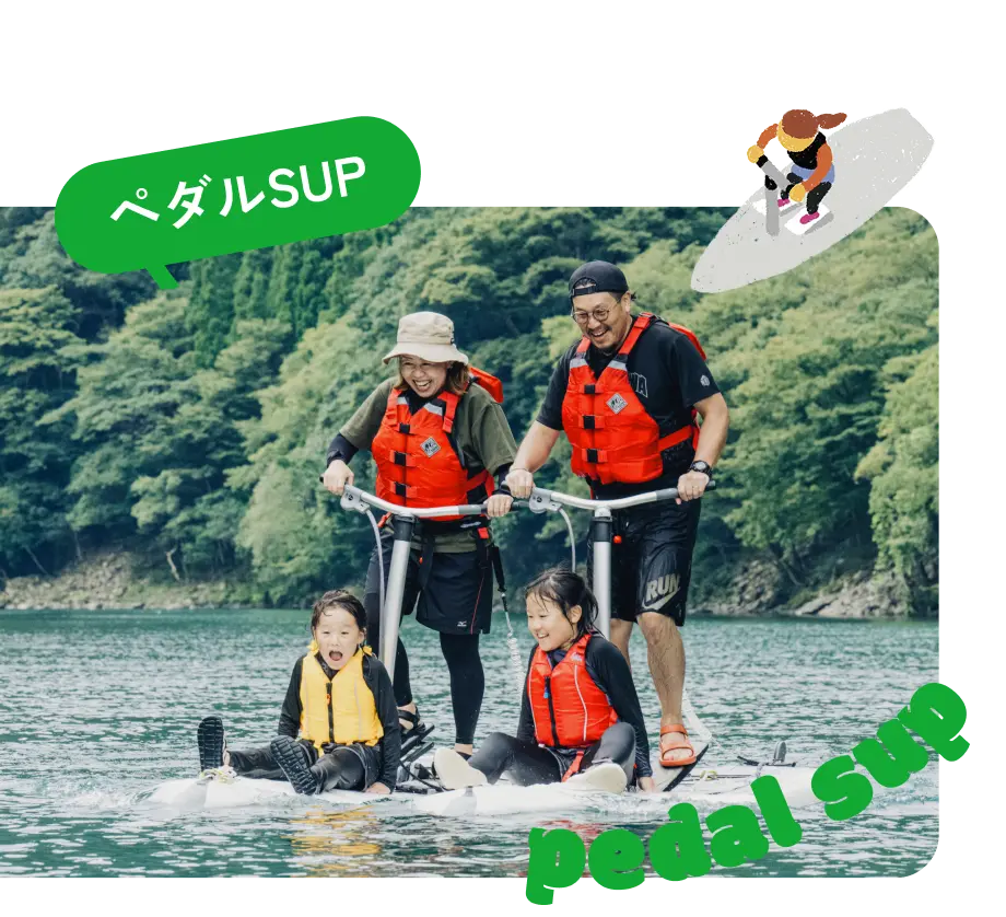 ペダルSUP